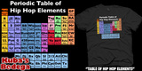 Periodic Table of Hip Hop Elements image