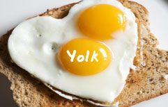 English Lesson - How Would You Like Your Eggs?