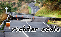 English Lesson - Natural Disasters