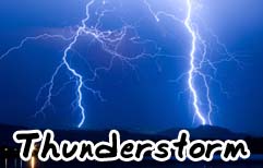 English Lesson - Weather Report