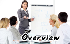 English Lesson - Presentation Series 1 - The Overview and the Agenda
