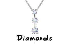 English Lesson - Buying Jewelery