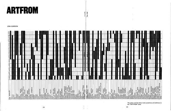 1328046405_artfrom%20combined_web