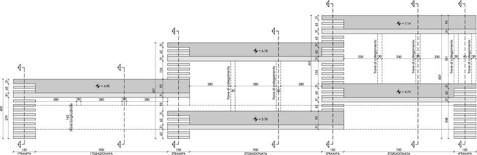 Dettaglio0_full