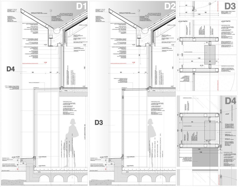 Cdm_dett-serramento_full