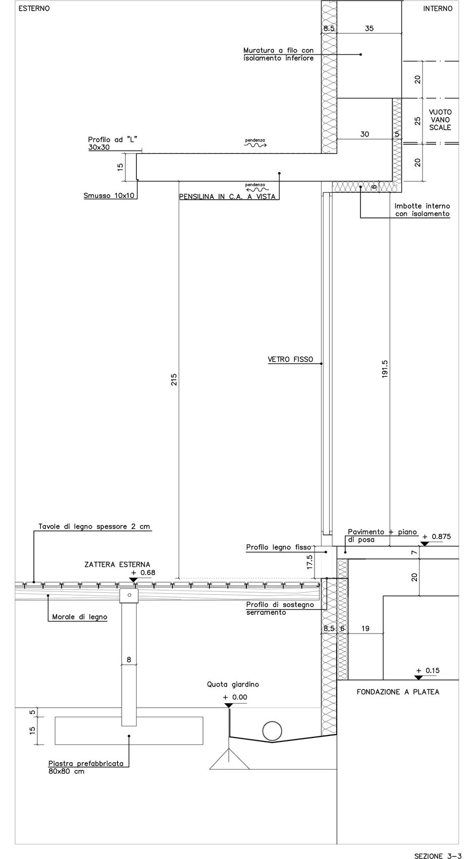Cinque-case_2_full