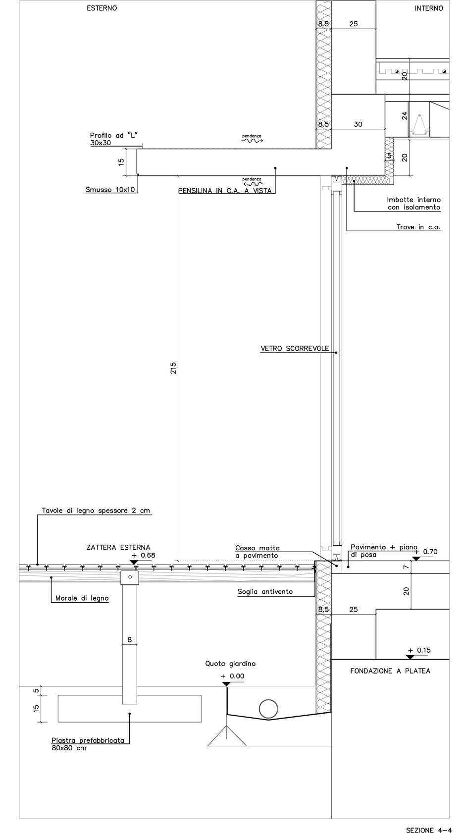 Cinque-case_3_full