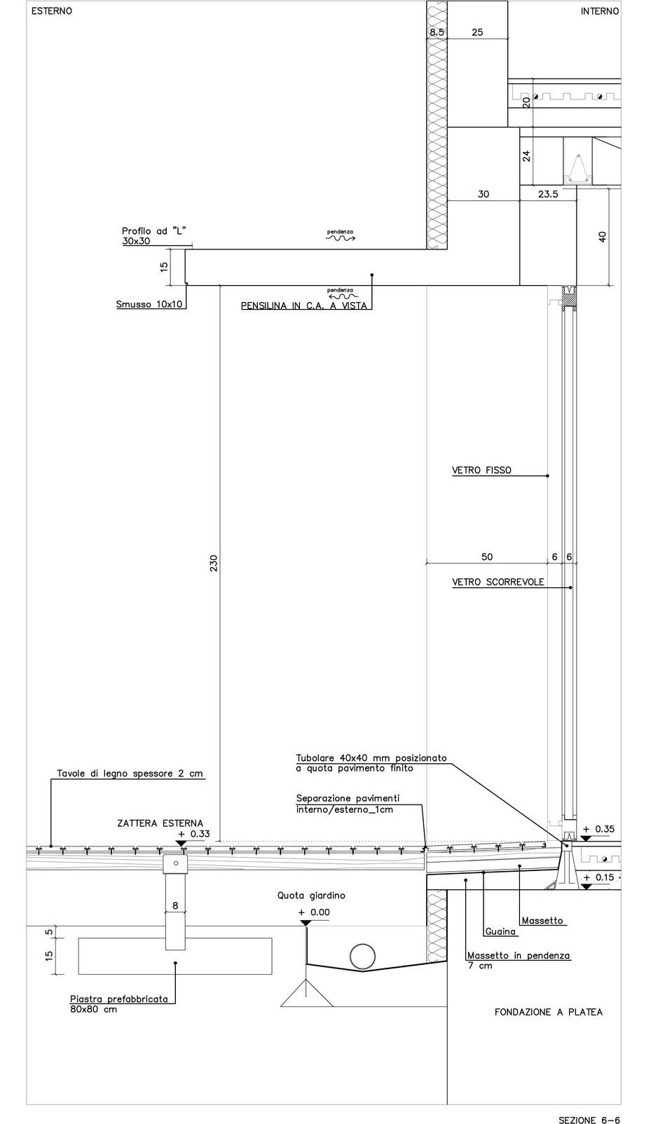 Cinque-case_5_full