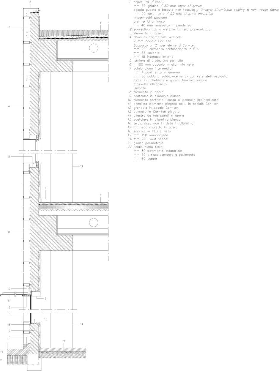 Design-centre_1_full