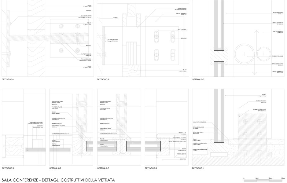 Sala-conferenze-dettagli_full