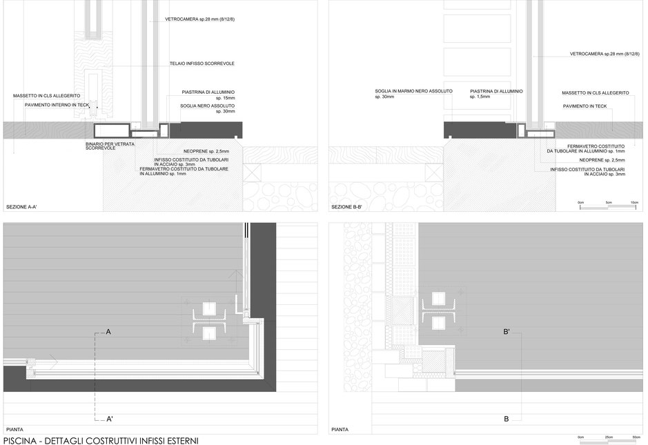 Dett-infissi-pscina_full