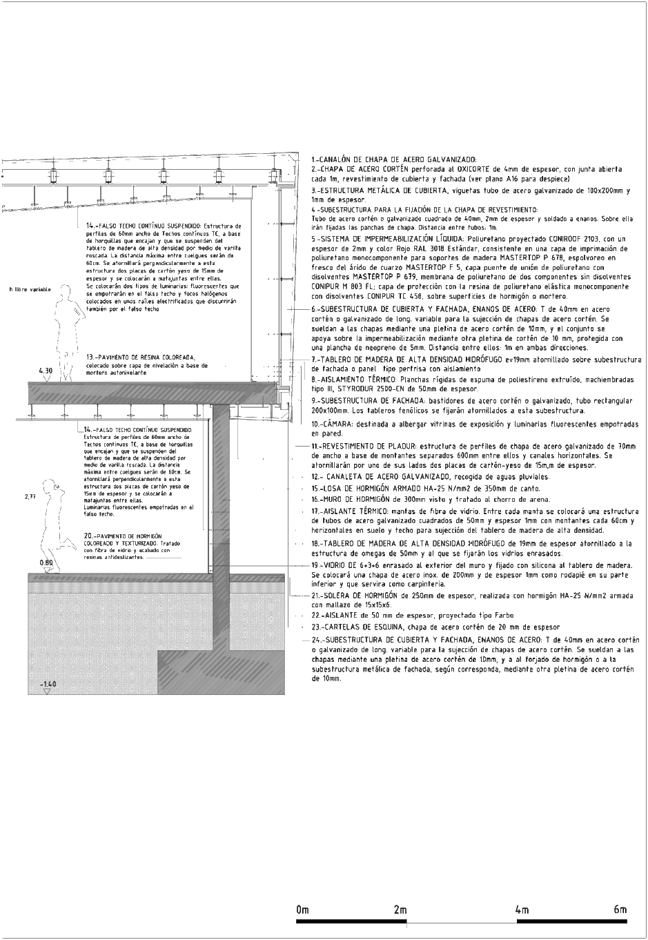 Orig_full