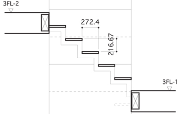 Prew_scala_