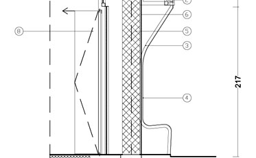 Pre