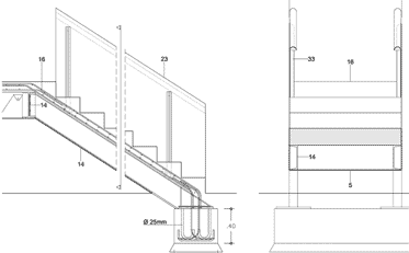 Prev-scala