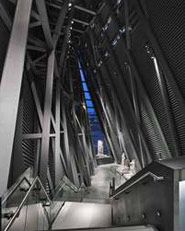 Canadian War Museum