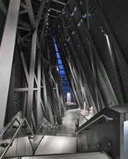 Canadian War Museum