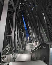 Canadian War Museum