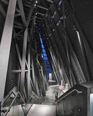 Canadian War Museum
