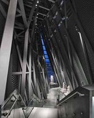 Canadian War Museum