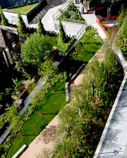 NEO Bankside