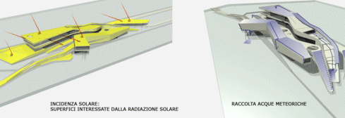 Tav-12-sostenibilità-edific