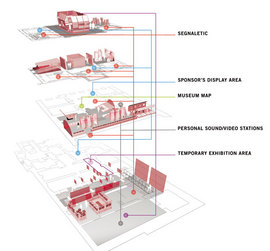 3dmuseo_normal