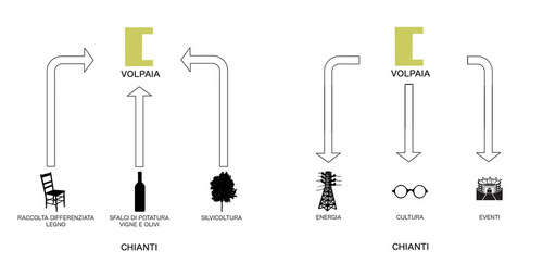 Energie_large