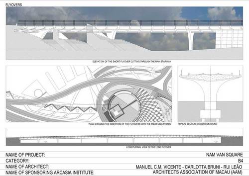 Flyover_large