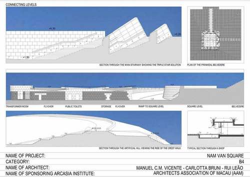Sections_large