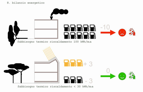 Schema_energia_large