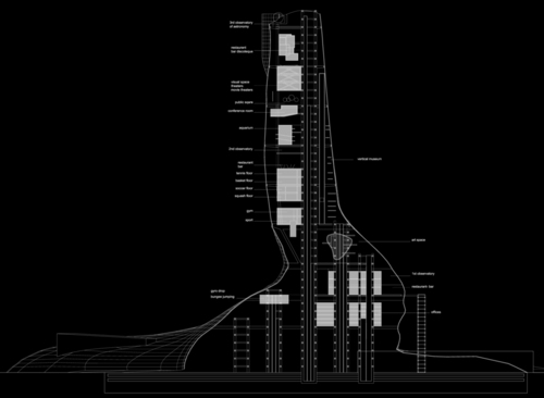 Section_north-south_large