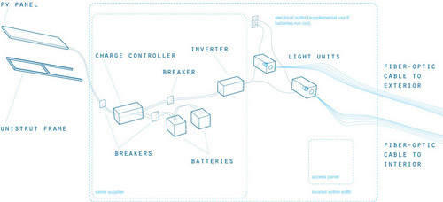 Power-diagram_large