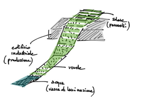 Concept_large