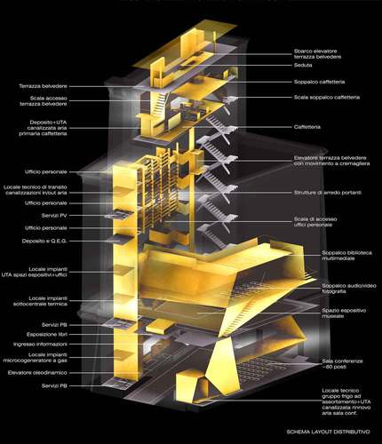 01_layout_large