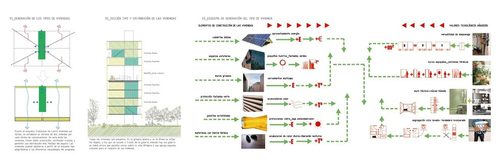 Dwellings-schemes_large