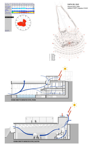 5clima_large