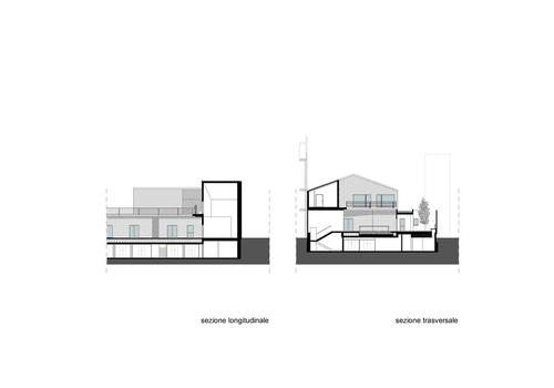 Und_g0-sezioni_large