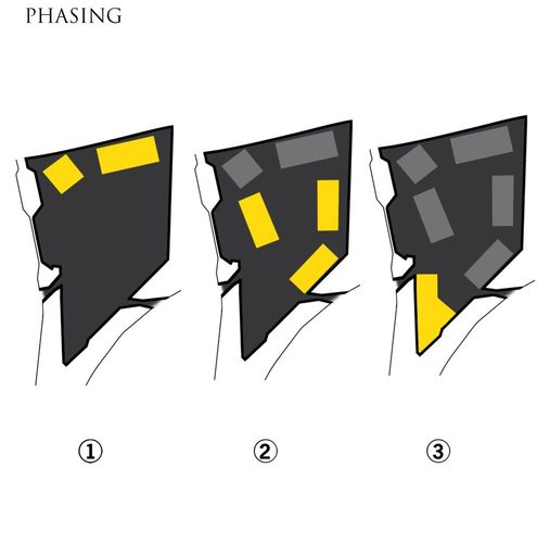 Lex-diagram-phasing-02-m_large
