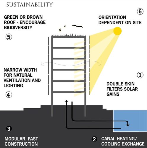 Lex-diagram-sustainability-_large