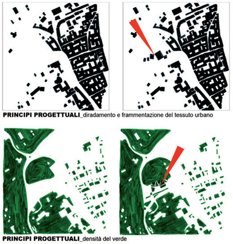 Principi_progettuali_2_large