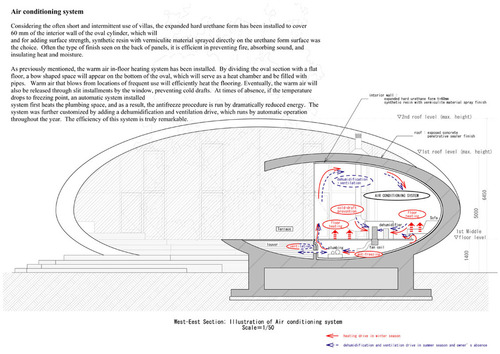 Illustration_of_air_conditioning_system_large