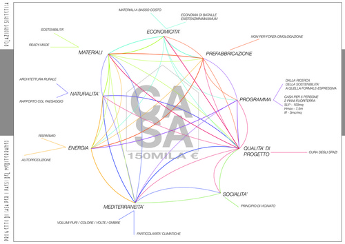Brainstorming_large