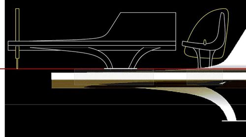 Panca Con Tavolino Verde, Arredo Giardino Bizzotto