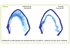 Esquema1_agua_normal