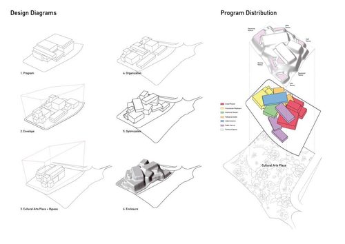 Design-diagram-1_large
