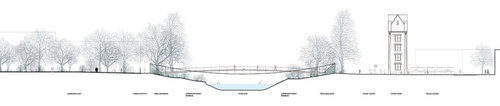 Ea-river-soar-bridge---_1__large