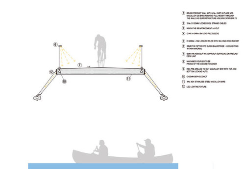 Ea-river-soar-bridge---_9__large