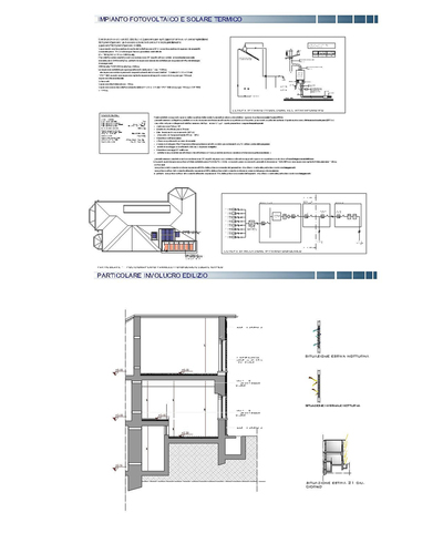 Schema meccanico lavatrice