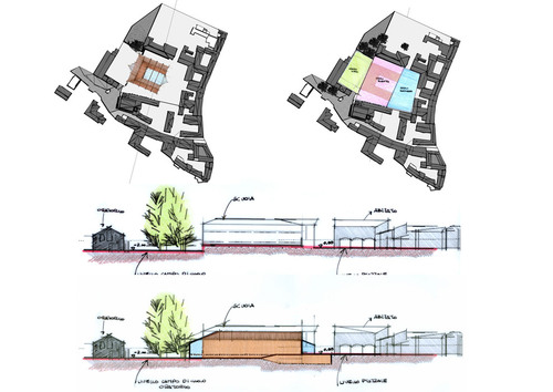 Schema progetto sportivo